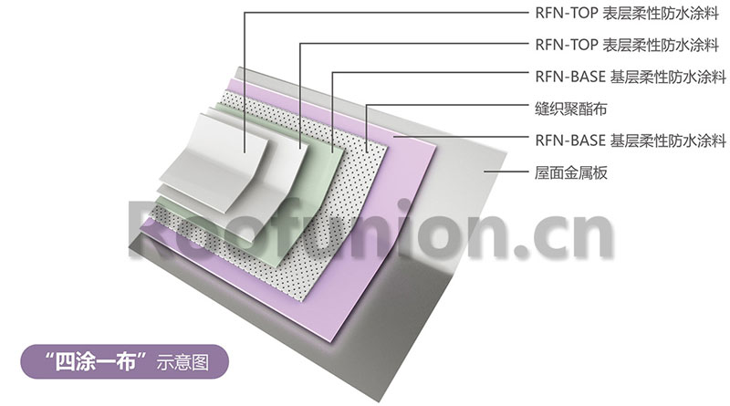 ˮ,http://www.roofunion.cn,ˮ,ˮ,ֽṹˮ,ˮ,Ϻˮ,ˮ˾,Ϻˮ,©ˮά,ˮ,ˮͿ