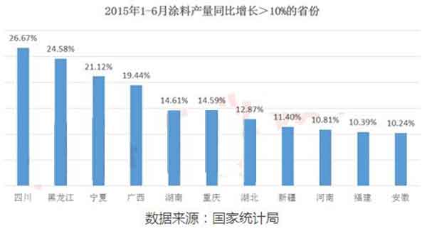 防水家,http://www.roofunion.cn,屋面防水,金属屋面防水,钢结构屋面防水,厂房屋面防水,上海防水,防水公司,上海屋面防水,漏水维修,防水材料,防水涂料
